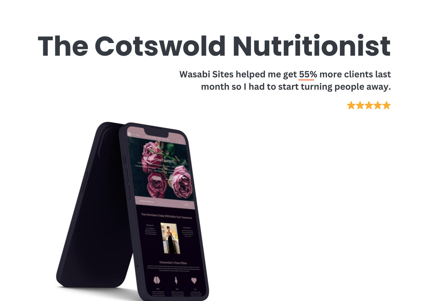 The Cotswold Nutritionist Case Study